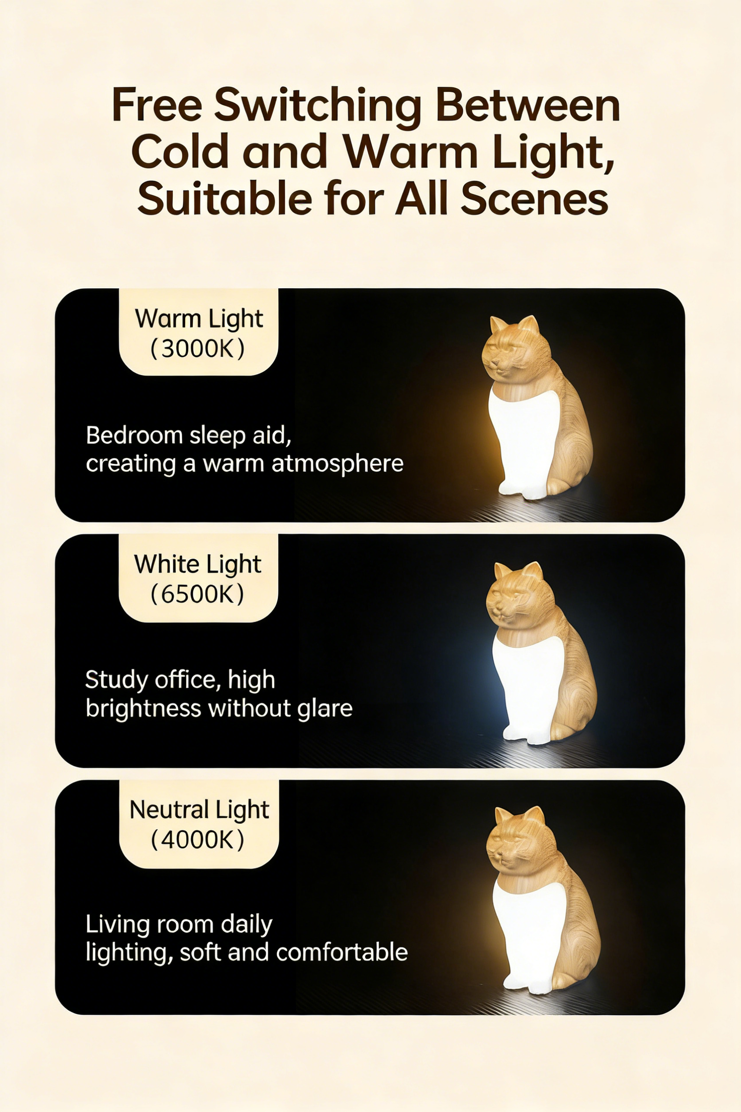 **Mini Night Light for Bedroom Desktop, Creative Lucky Cat Desk Lamp**